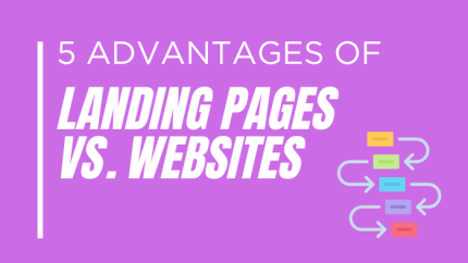 advantages of landing pages vs websites blog post featured image